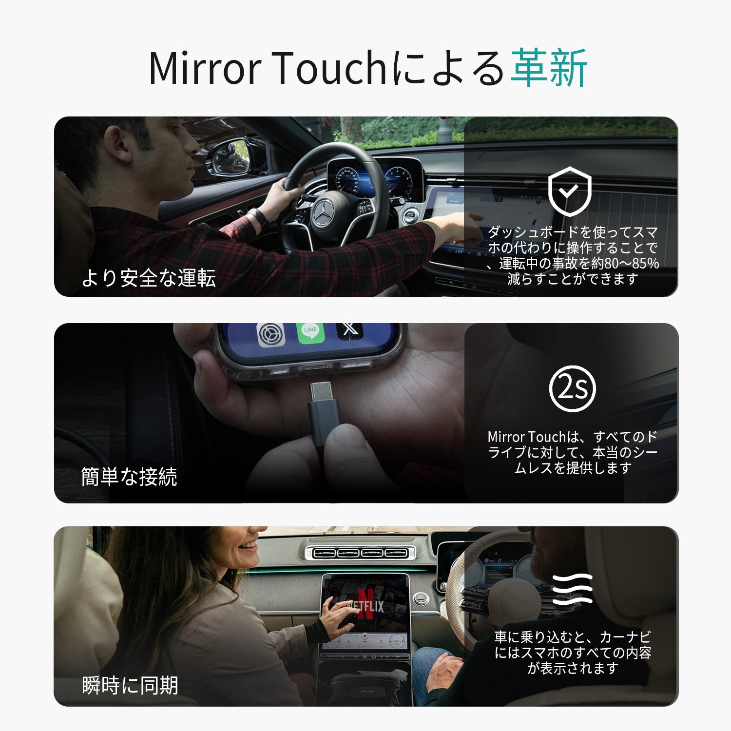 Mirror Touch | CarPlayワイヤレス化＆双方向タッチミラーリング対応
