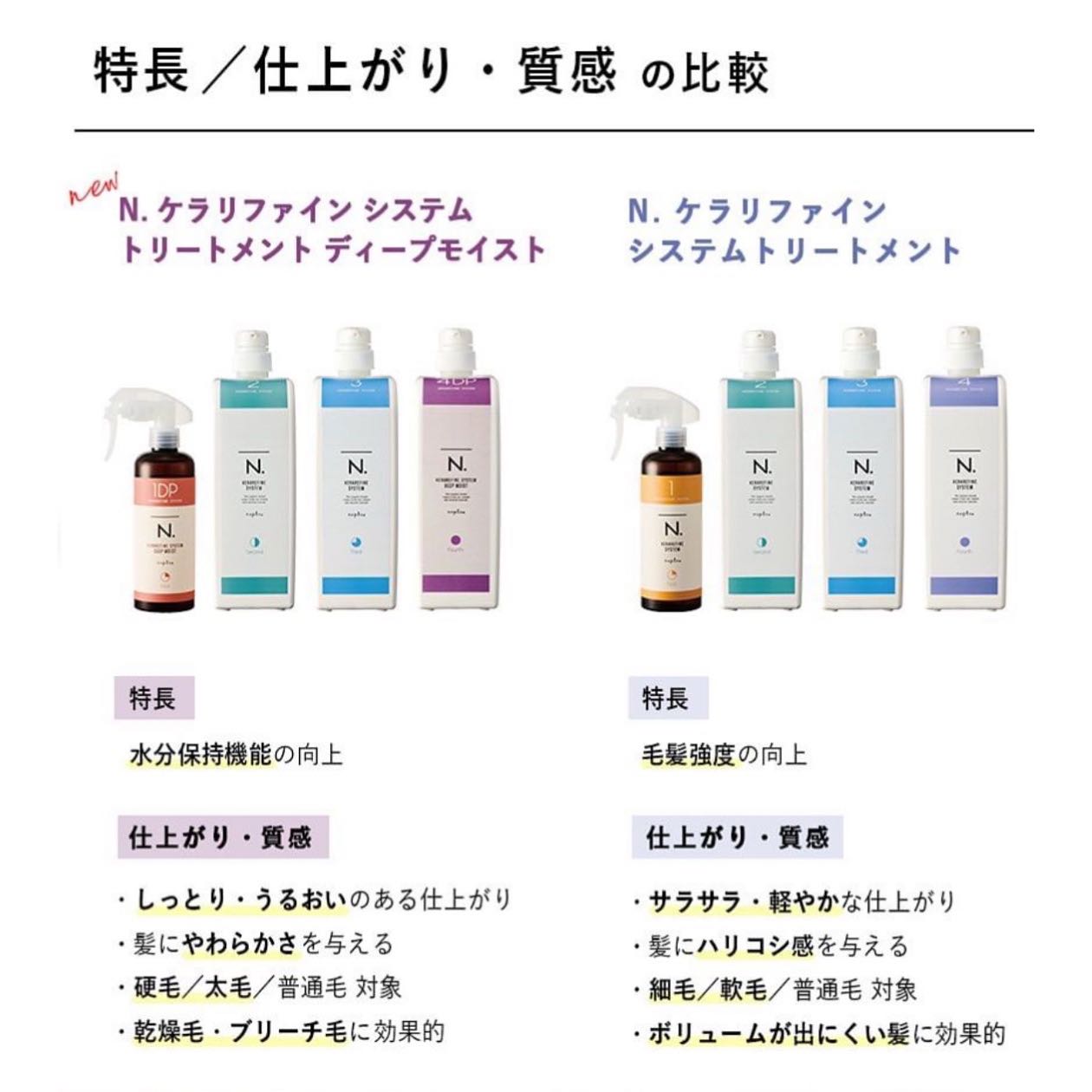 N.ケラリファイン システムトリートメント ディープモイスト