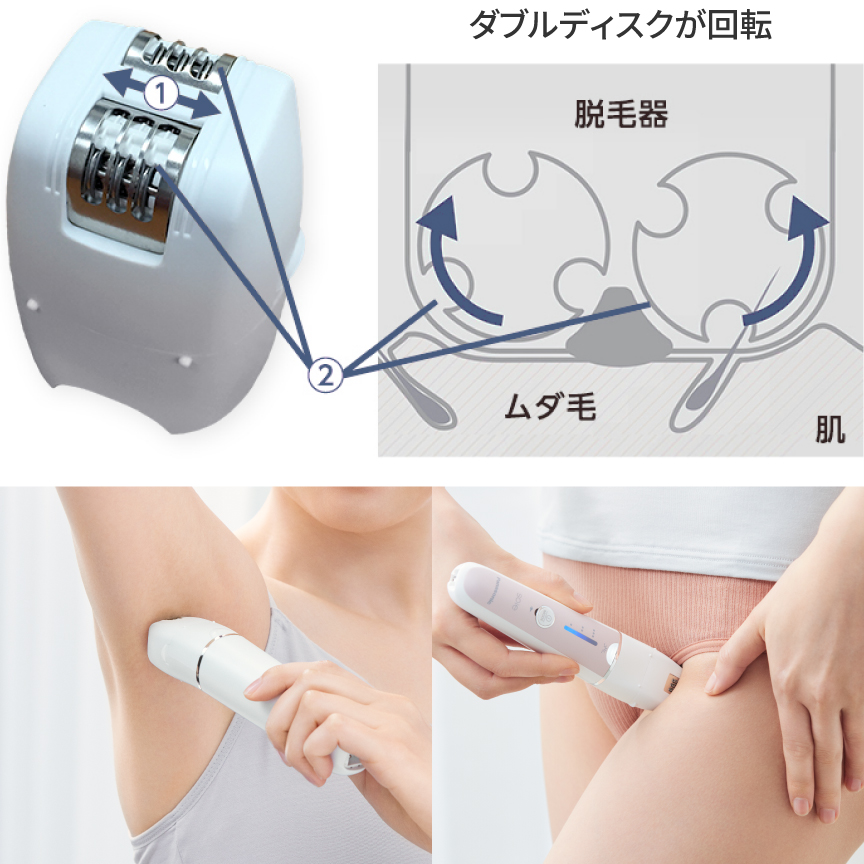 商品特長・効果 | 特長 脱毛器 ソイエ ES-EY8A | ボディケア（光エステ