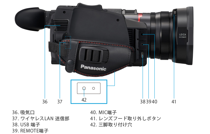 各部名称 | 特長 デジタル4Kビデオカメラ HC-X1500 | デジタルビデオ