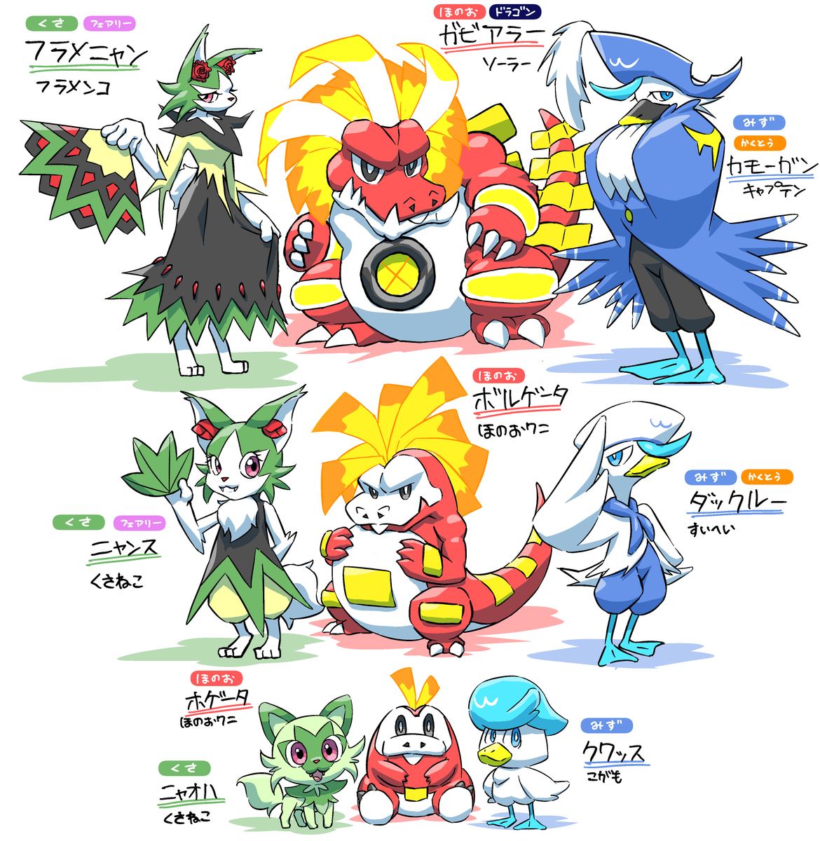 第9世代御三家進化予想 #ポケモンSV #Pokemon #ポケモンイラスト