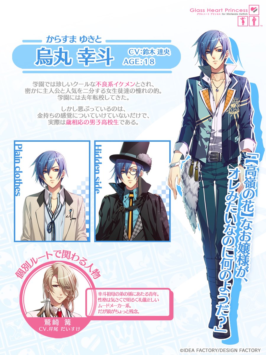 🤔登場人物のおさらい🧐】 「Glass Heart Princess for Nintendo