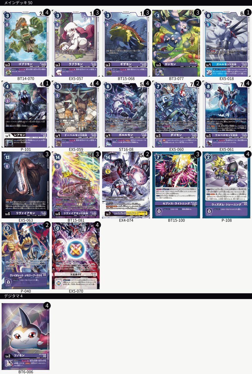 BANDAI CARD GAMES Fest 23-24 World Tour FINAL in JAPAN DIGIMON