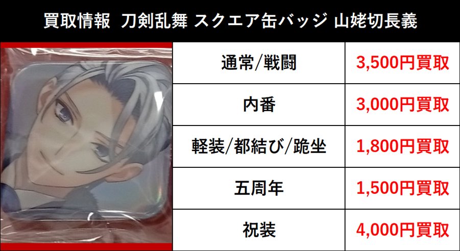 買取情報】 2026/1/27更新 刀剣乱舞 スクエア缶バッジ 山姥切長義 各種