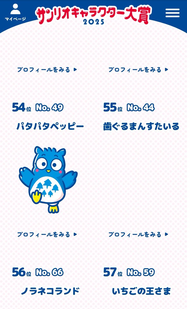 サンリオキャラクター大賞の中間発表、パタパタペッピーは54位です