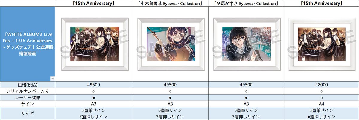 正直に言うと、今回の価格は少し高いと思います… #WHITEALBUM2