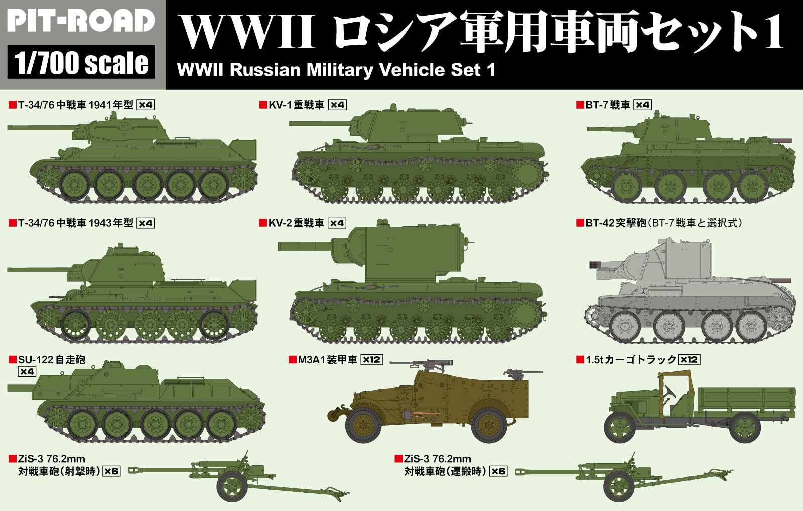 MI06 1/700 WWII ロシア軍用車両セット 1 – ピットロード