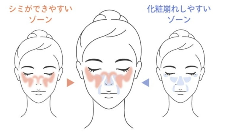 ブラシタイプUVが、アネッサから新登場！メイクの上からさっと簡単な