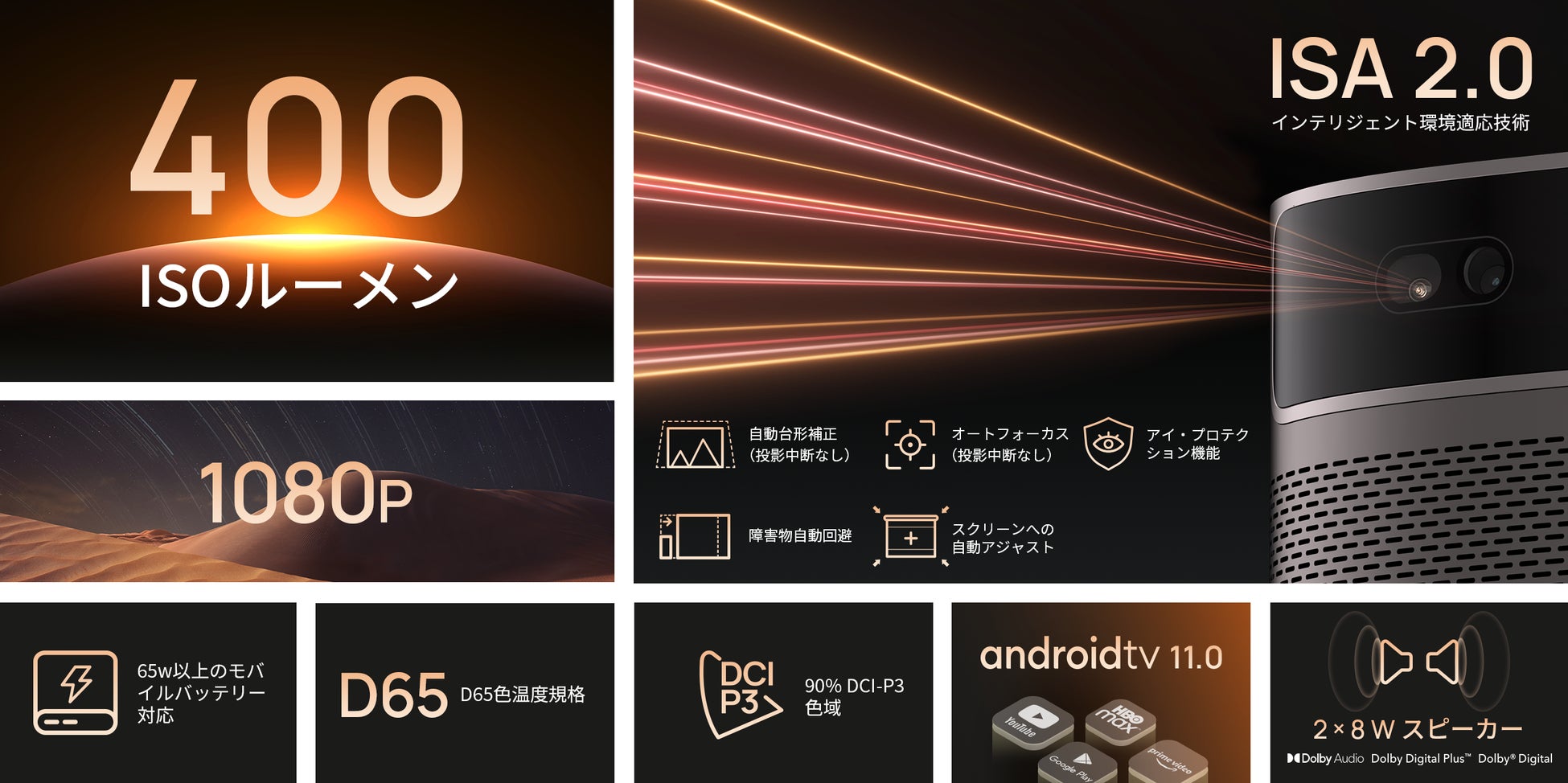 スマートプロジェクターメーカーXGIMI（エクスジミー） 「MoGo