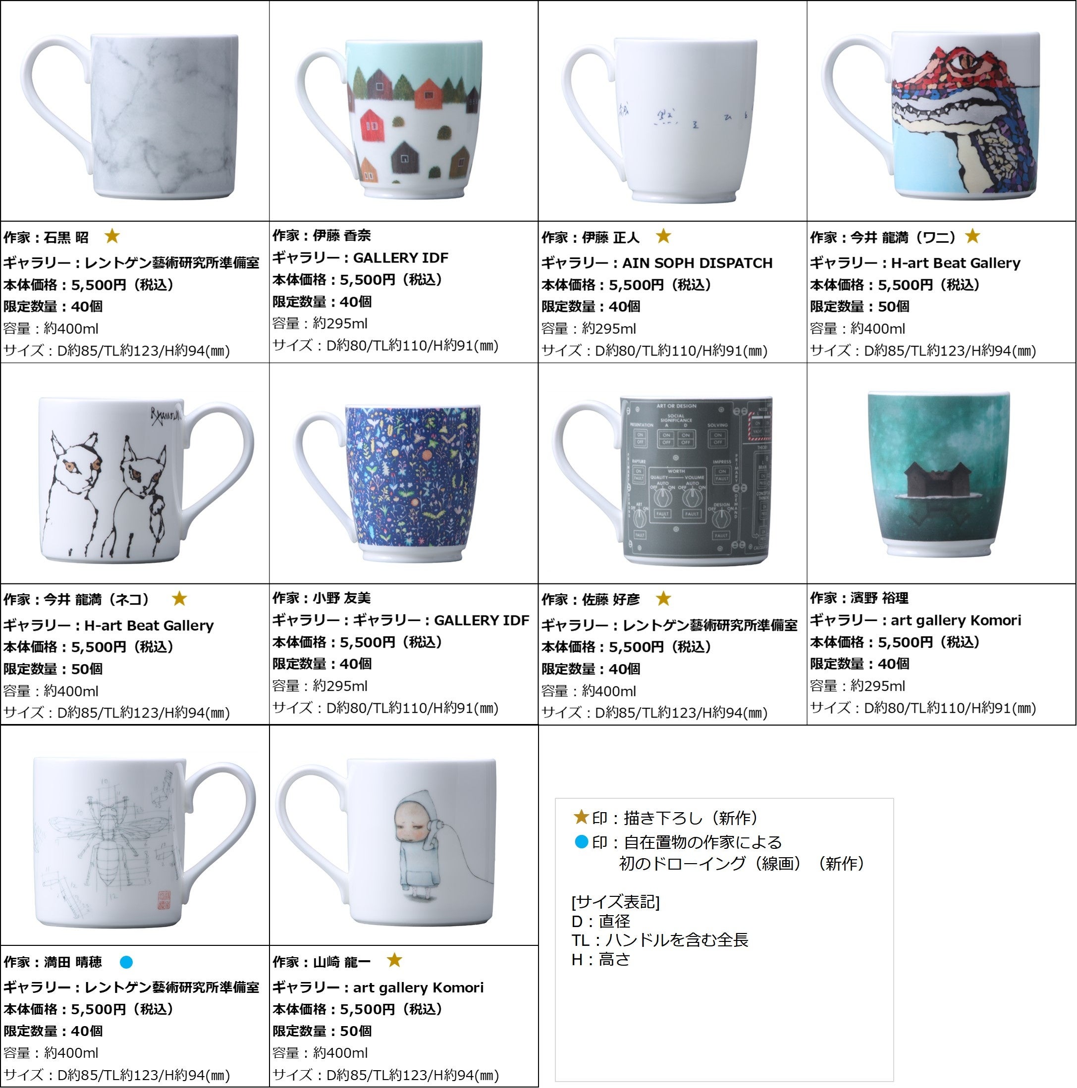 ART NAGOYA × Noritake コラボレーション マグカップ 限定販売