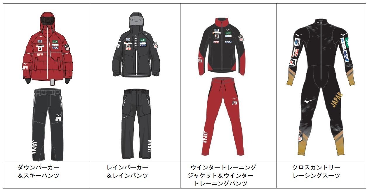2023-24シーズンのオフィシャルウエア・レーシングスーツ完成 | ミズノ