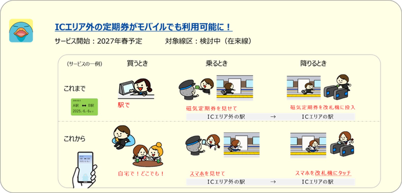 モバイルICOCAが進化！～TOICA・SUGOCAのモバイルICサービス開始