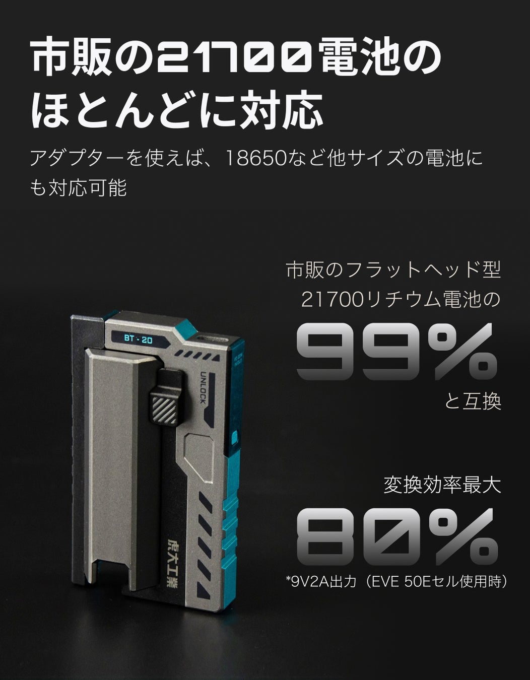 越境ECプラットフォーム7sGood、虎大工業開発の「BT-20」電池式