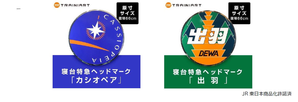 昭和・平成に活躍した名列車が蘇る～ 原寸サイズのヘッドマーク