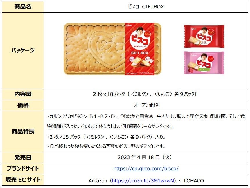 ゴールデンウィークの家族の集まりへの手土産にピッタリ！ビスコ型の