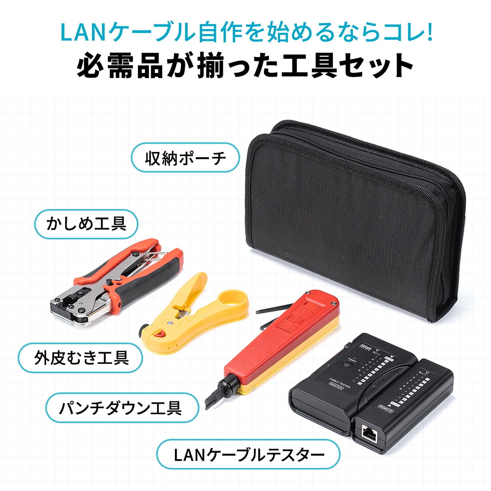 これひとつでLANケーブルの自作を始められる4点工具セットを5月17日
