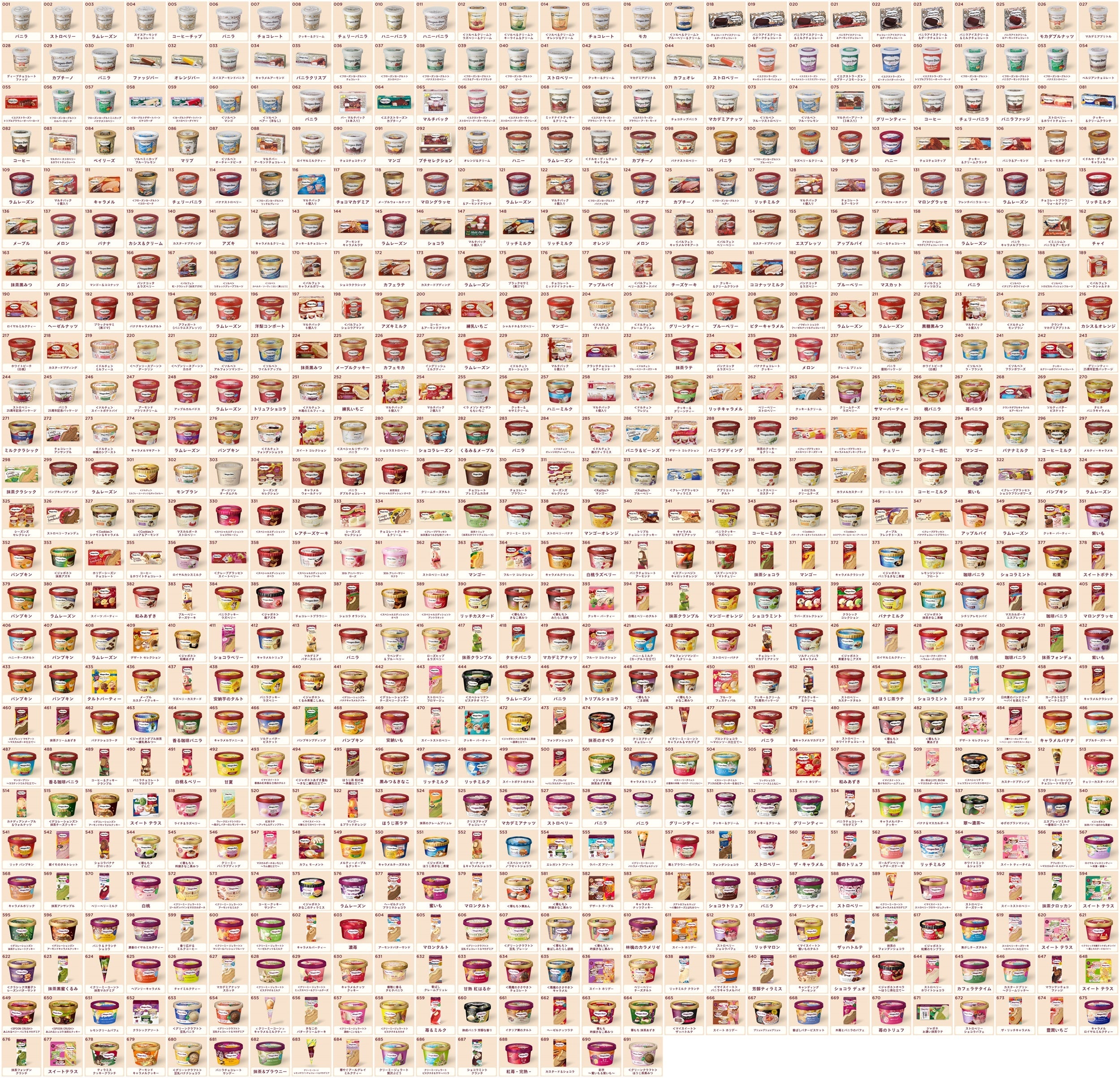 ハーゲンダッツ ジャパン 40周年記念商品 第2弾 歴代691種類の中から3