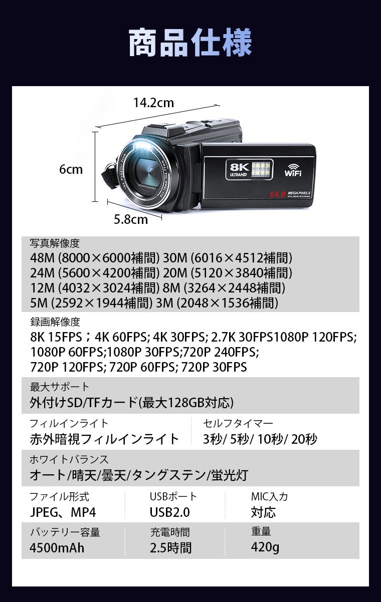 撮り逃しゼロを叶える8K対応ビデオカメラ、4.5時間連続撮影で新登場