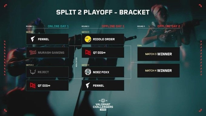 VALORANT Challengers Japan 2025 Split 2 Playoff Finals」Main Stage