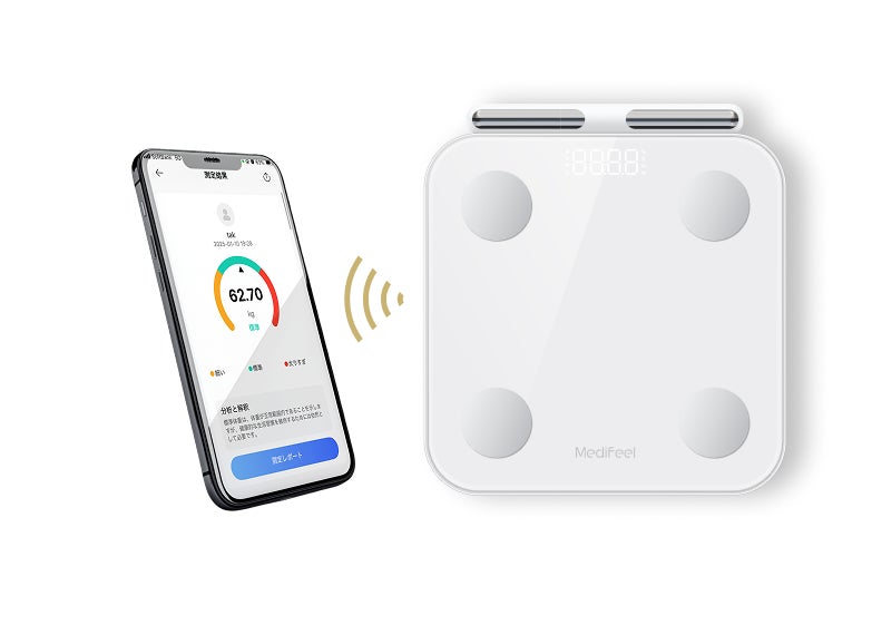 Makuake掲載開始わずか1分で目標達成！ 56項目計測で全身徹底解析