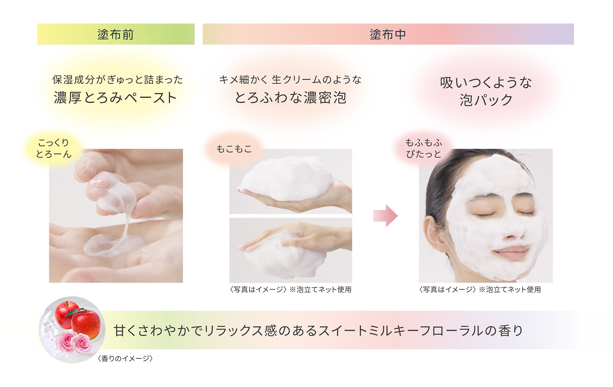 まるで生クリーム！洗うたびにしっとりなめらかな肌へ導く濃密ヒアロ泡