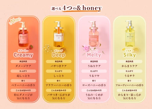 ハチミツ美容がコンセプトの「&honey」より春夏限定の、大人気シリーズ