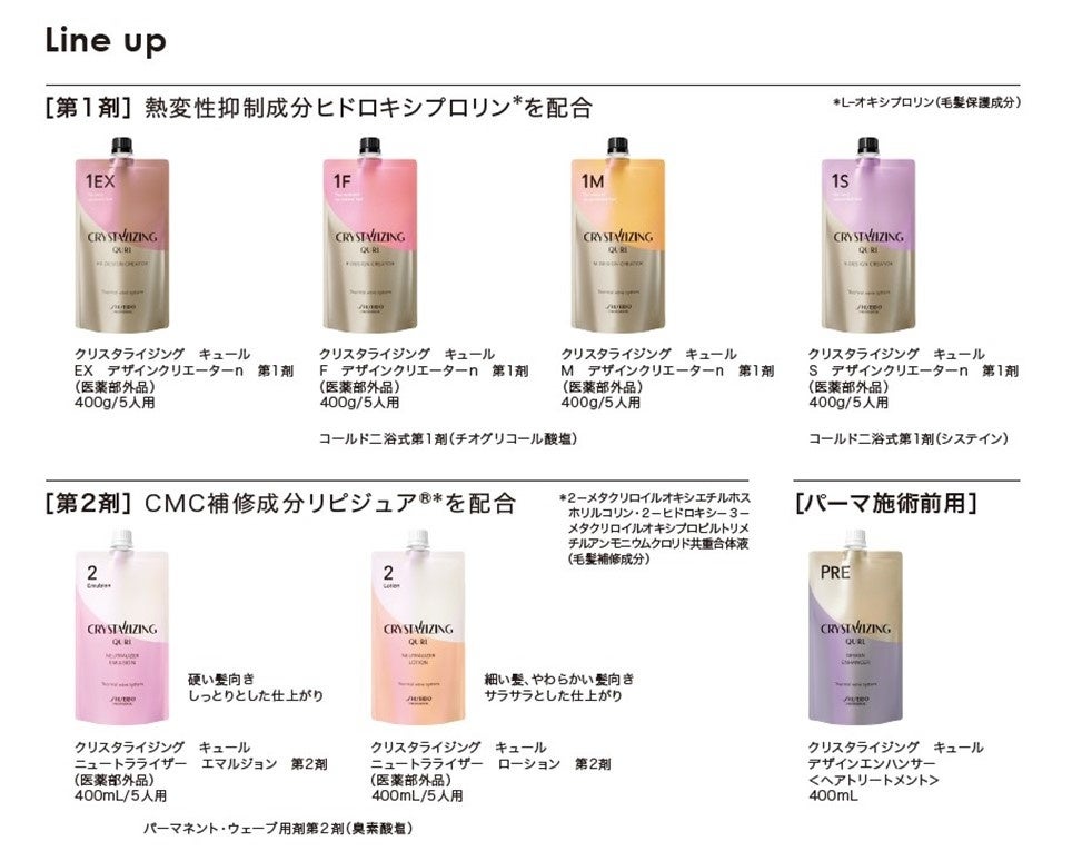 パーマの常識はダメージレスな美しさ『クリスタライジング キュール