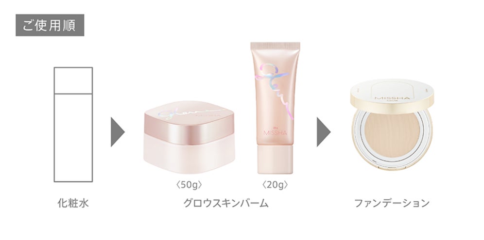 下地が入った“生ツヤ朝クリーム”「グロウ スキンバーム」に携帯用ミニ