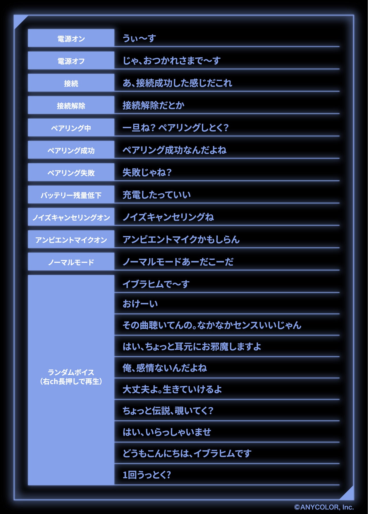 AVIOT】AVIOT ×『にじさんじ』イブラヒムの完全ワイヤレスイヤホンが