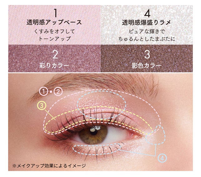 数量限定】透明感爆盛りラメでちゅるんまぶたへ。エテュセから“4色の