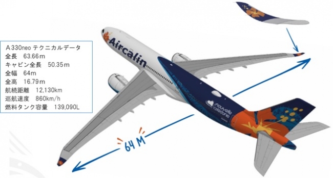 エアカラン エアバスA330neo、日本初就航 | エア・カレドニア