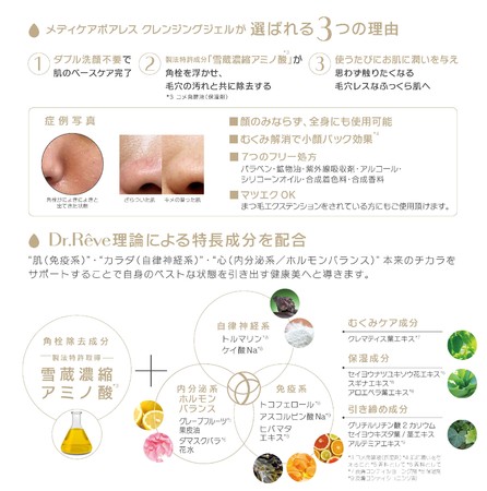 美容サロンNo.1*ブランドから新発売 【Dr. Reve Medicare Poreless