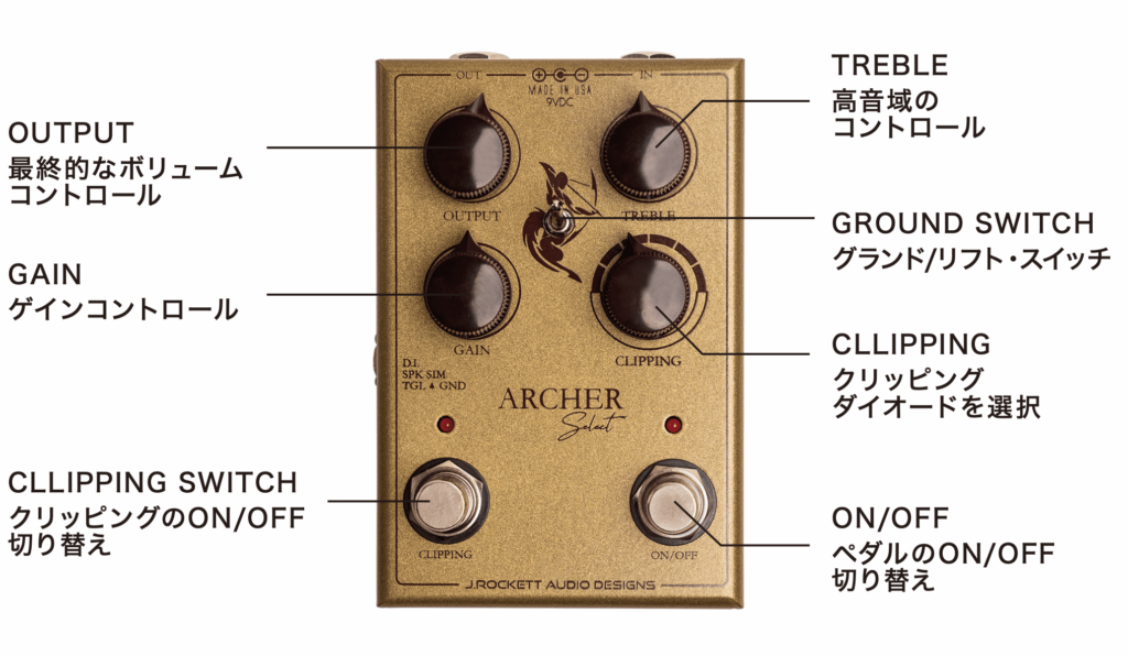 Archer Select | J. Rockett Audio Designs