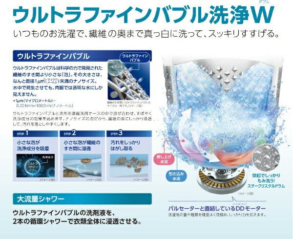 楽天市場】東芝ライフスタイル TOSHIBA ZABOON 全自動洗濯機 AW-12XD8