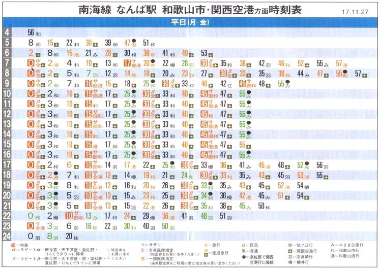 ポケット時刻表コレクション 関西編（その2）