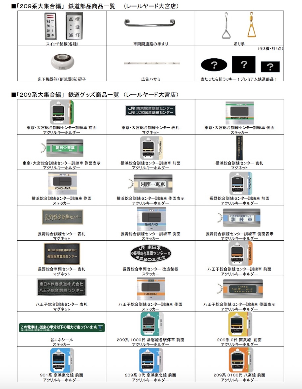 209系1000代の実車部品を封入！人気カプセルトイ「たまてつ」第3弾が