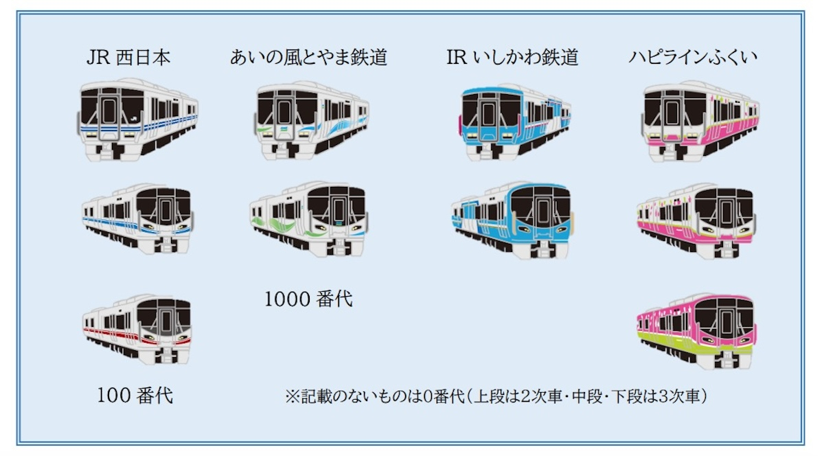 521系 全10パターンが勢揃い！JR西・北陸三県並行在来線の「車両