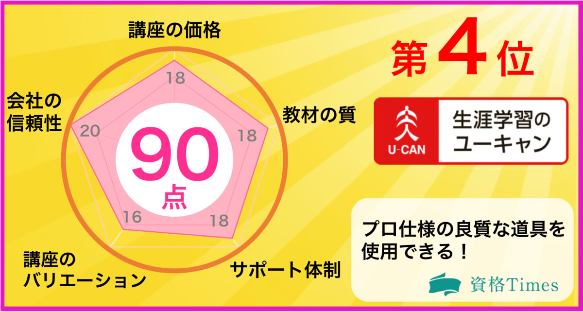 2025最新】ネイル資格のおすすめ通信講座ランキング｜主要9社を詳しく