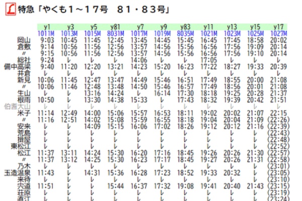 Rail・Artブログ - やくも（八雲）