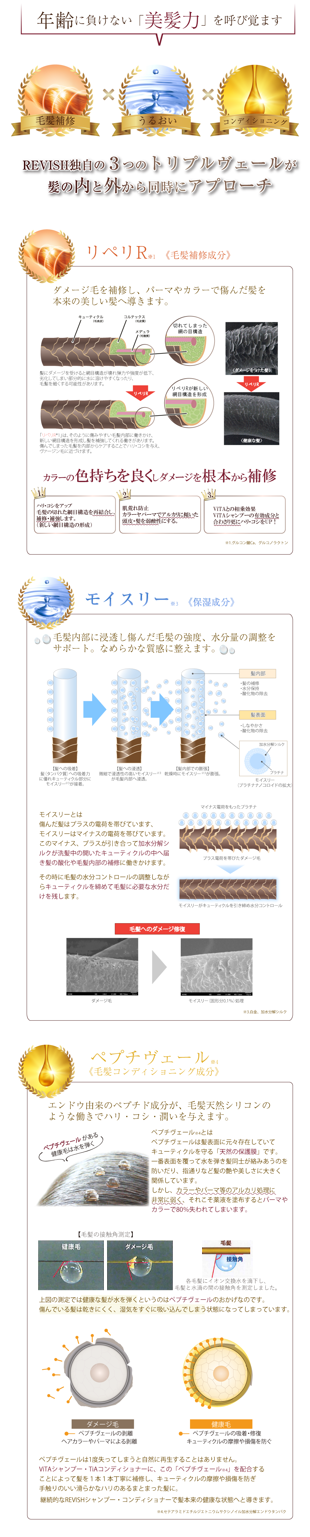 レヴィッシュ ViTA TiA | 株式会社レボル