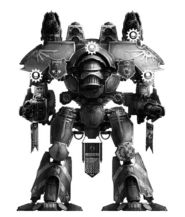 RoR Making of Warlord Titan ウォーロード・タイタン制作記