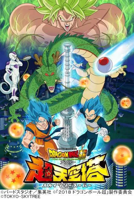 ドラゴンボール超 ブロリー 超天空塔
