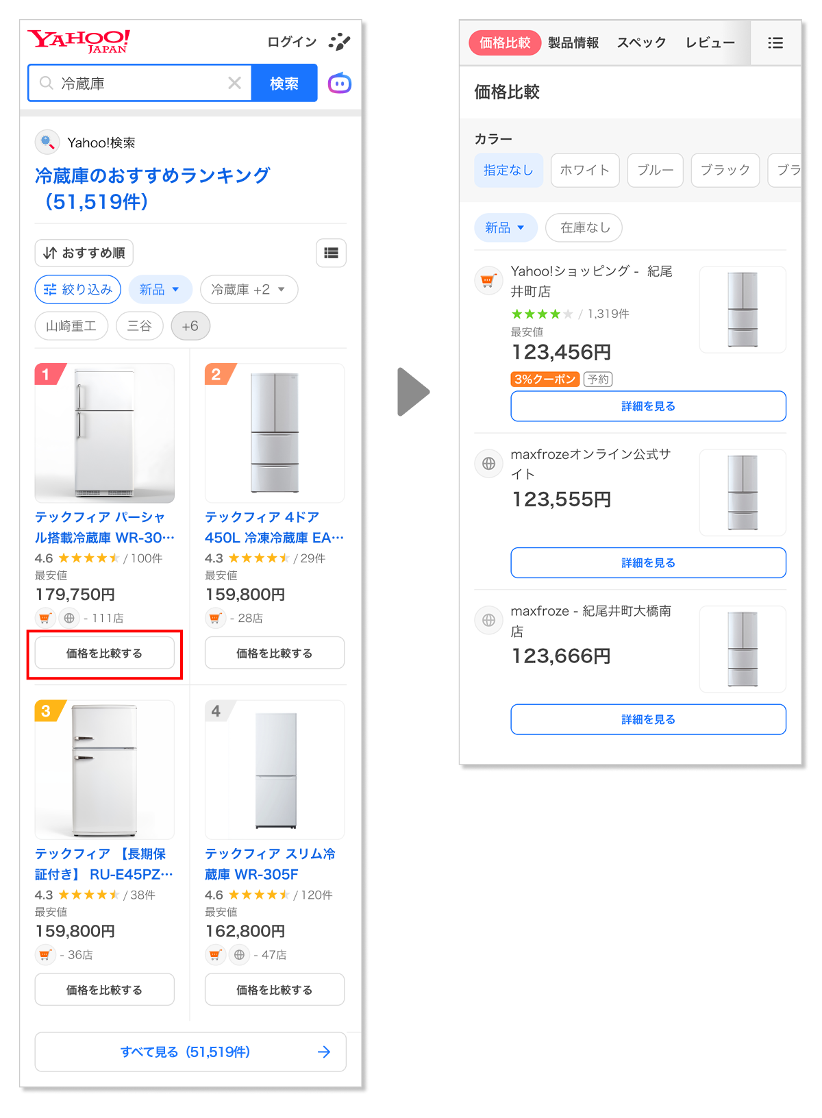 お買い物がスムーズに楽しめる！ Yahoo!検索の便利な使い方 - Yahoo