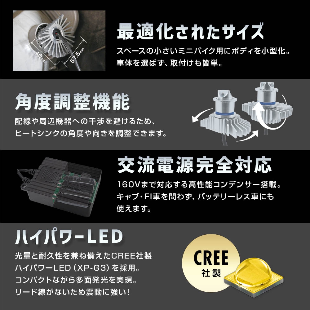 ミニバイク用LEDヘッドライト NEOL PH7型 6000K [SBNR060] / ¥9,800