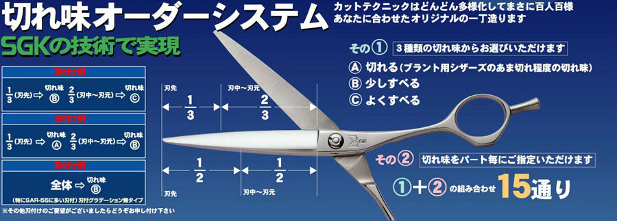 SAR-L SLISSORS – 三和技研工業
