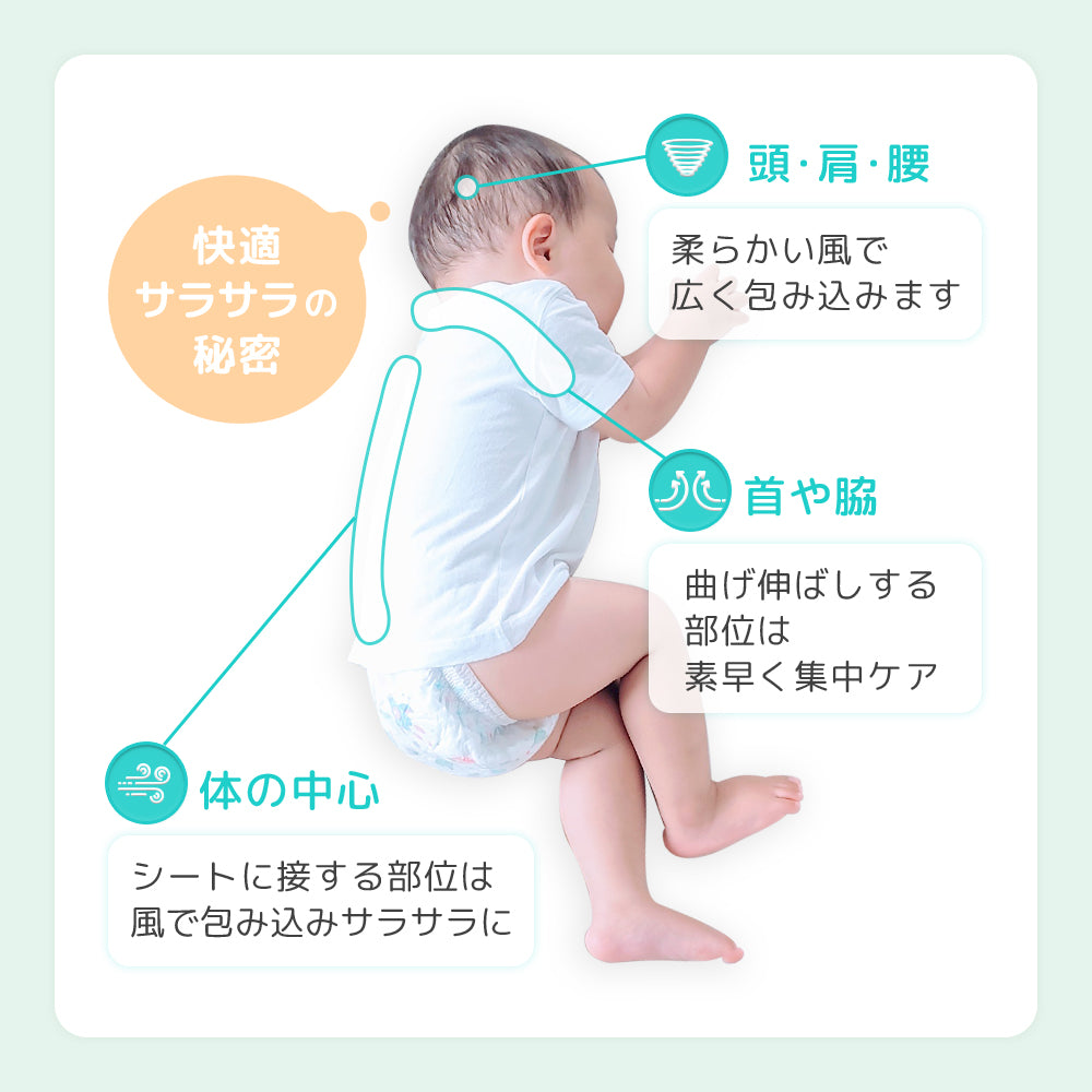 airluv4 donut | エアラブ4 ドーナッツ 送風機能付きクールシート