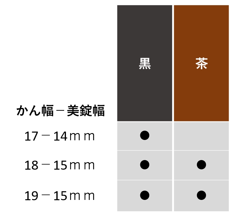 クロコダイル（タケフ）| セイコータイムラボ オンラインショップ