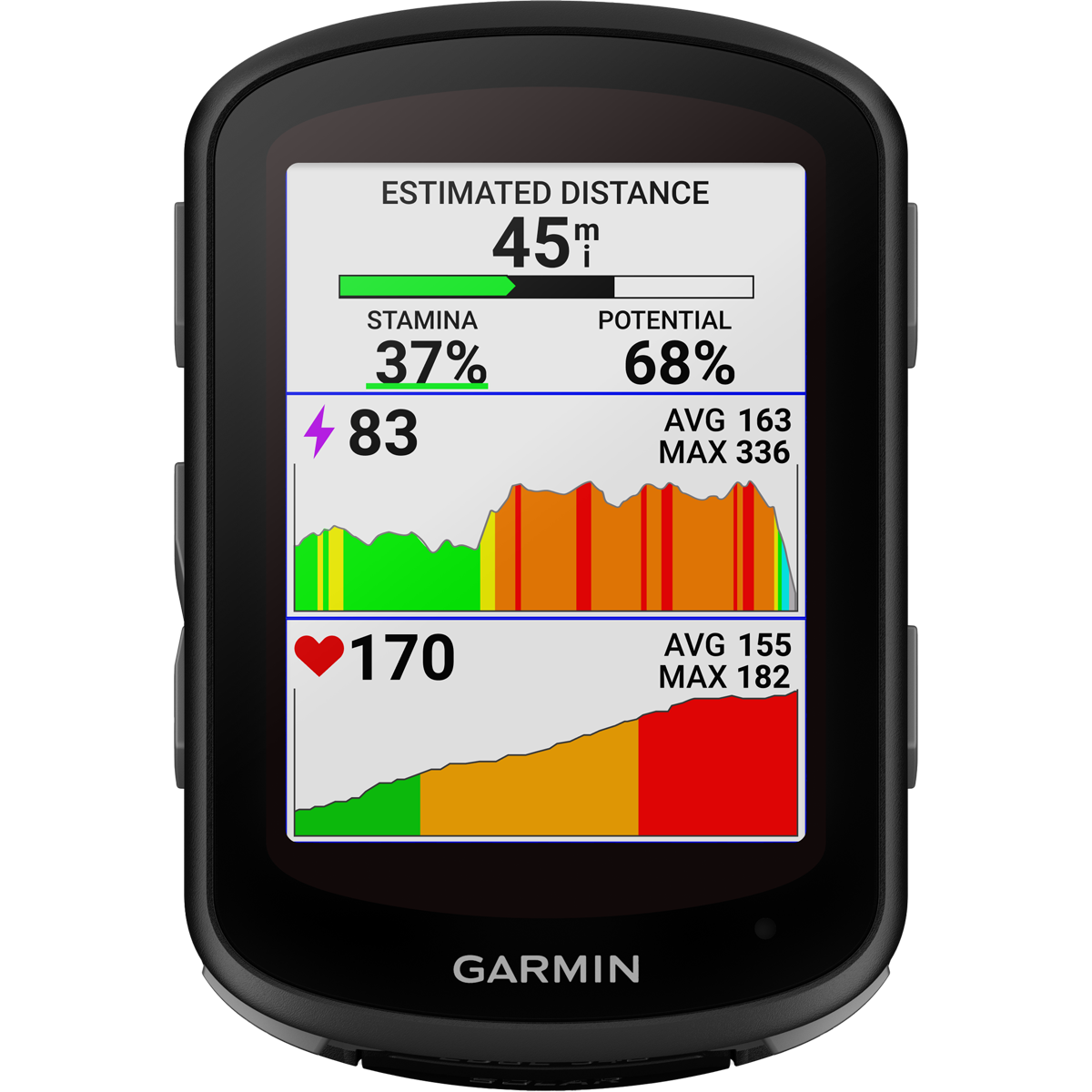 Edge 540 Solar – Sports Basement