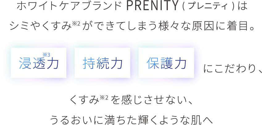 全方位から美白ケア】PRENITY プレニティ｜TBCオンラインショップ