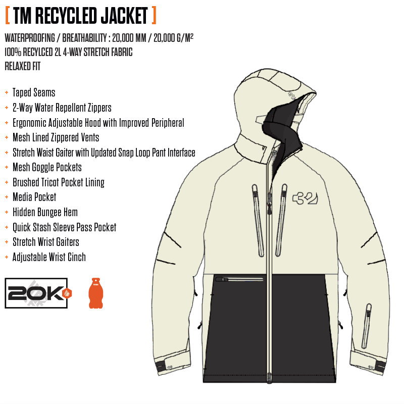 thirtytwo（サーティーツー） 25-26 Mサイズ THIRTYTWO TM RECYCLED